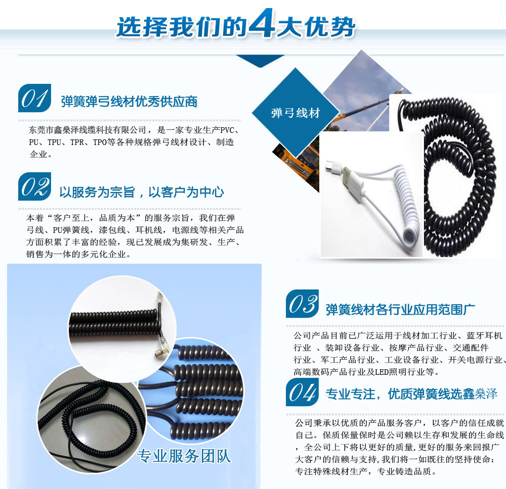 塑膠彈簧線